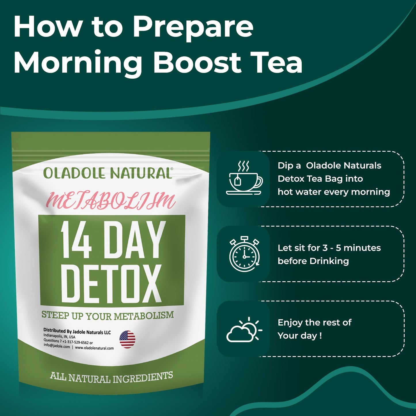 14 Day Detox Tea 14 Tea bags