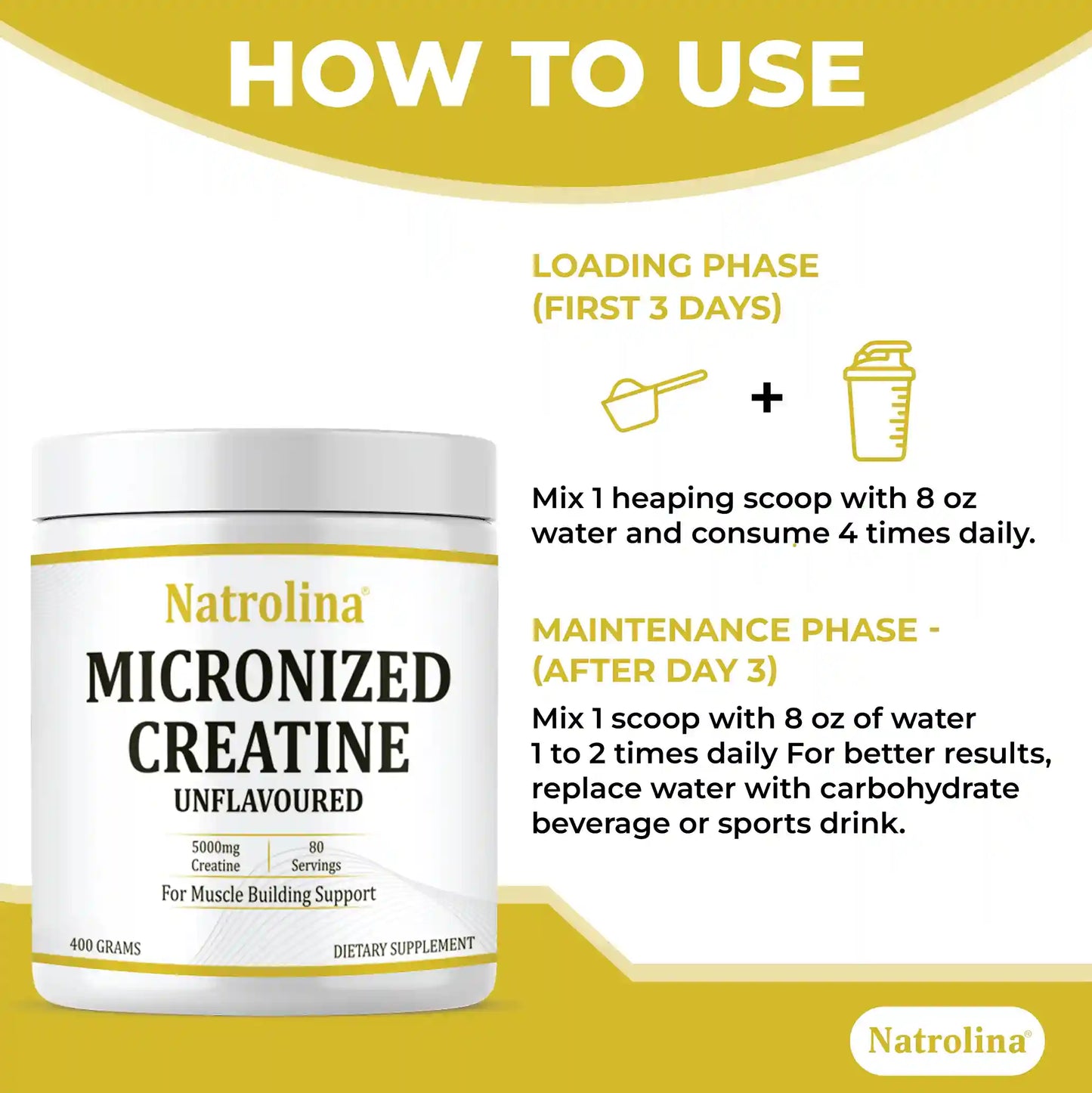 Natrolina Micronized Creatine Monohydrate Powder