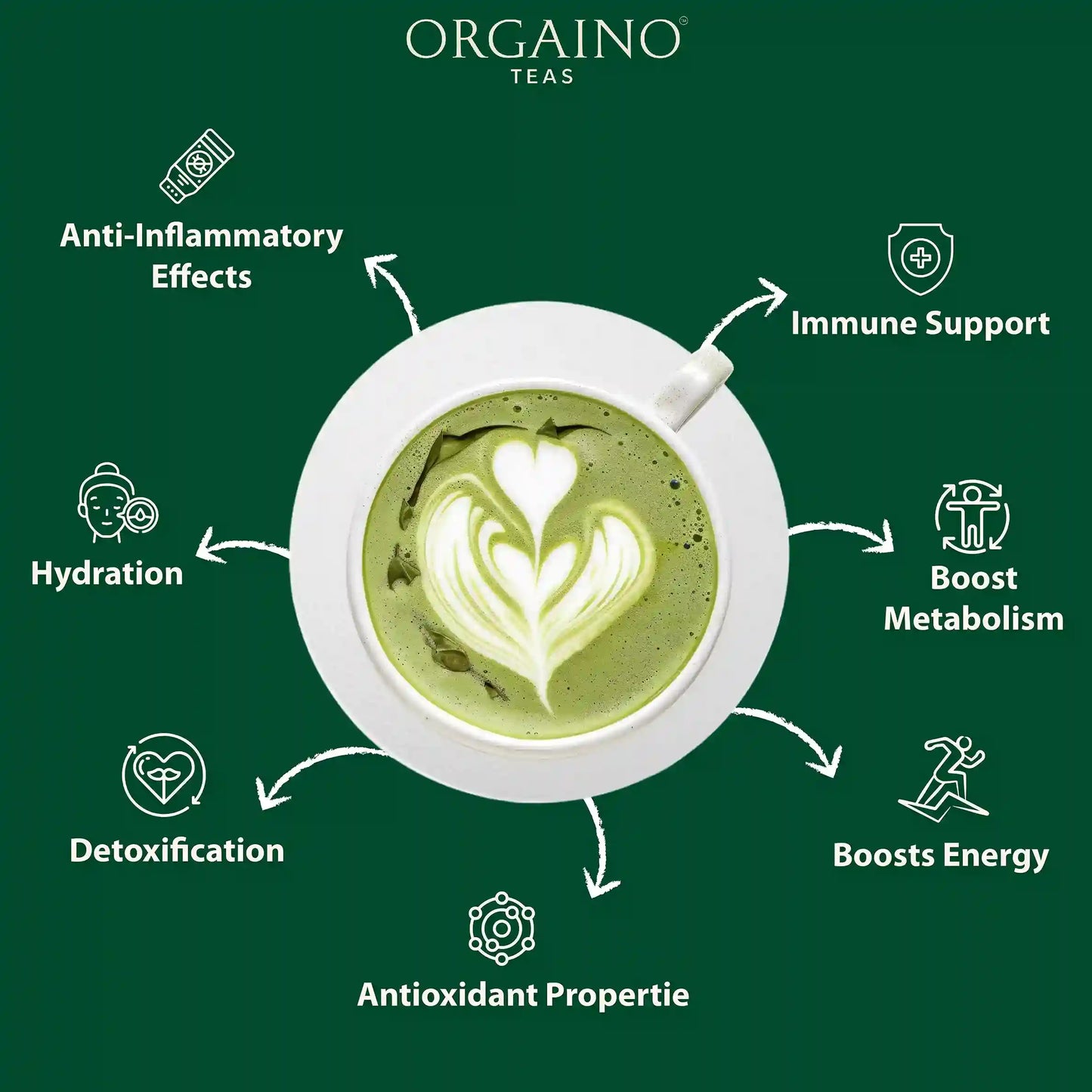 Orgaino Raw Matcha Green Tea Powder (50g, 25 Cups)