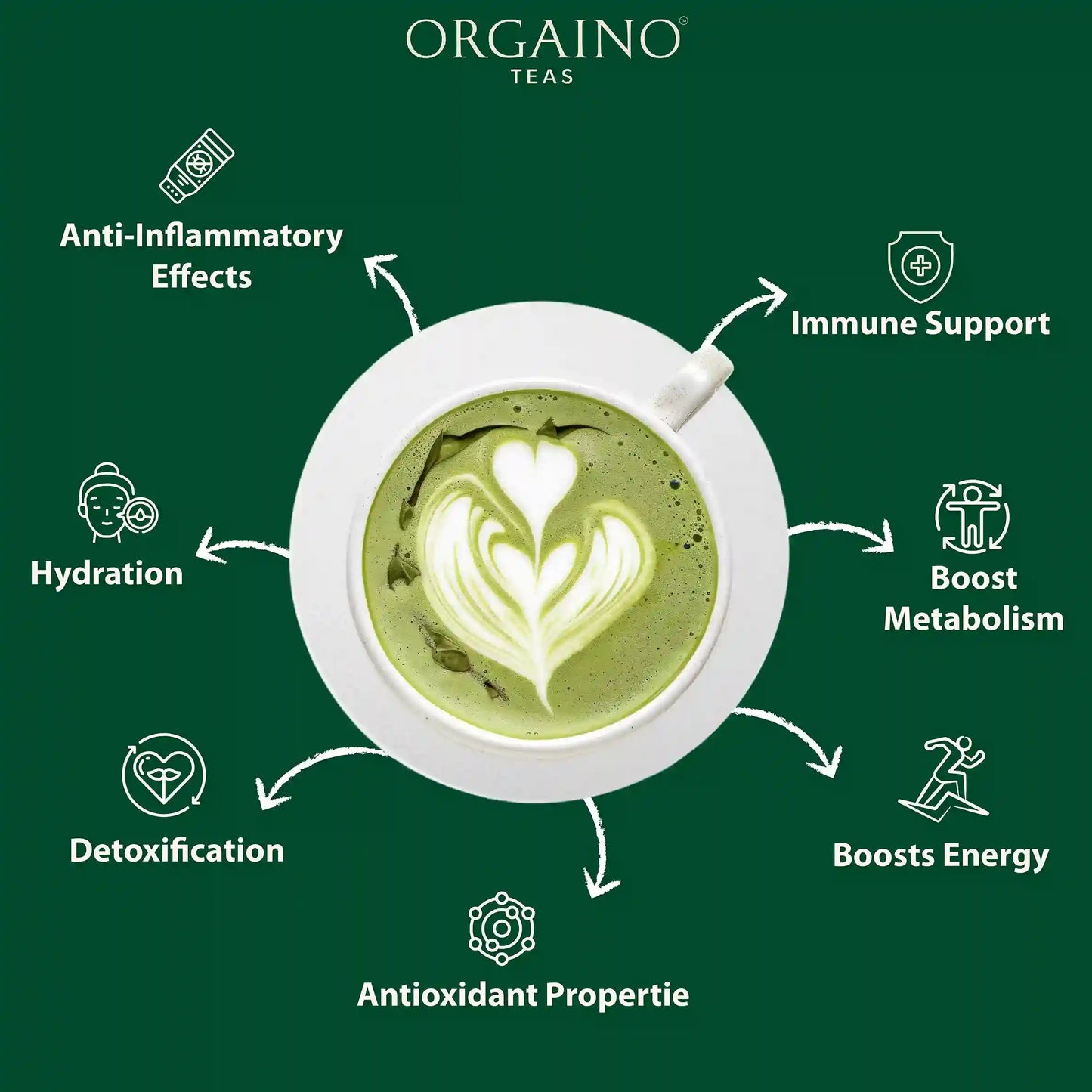 Orgaino Vanilla Matcha Green Tea Powder (50g, 25 Cups)