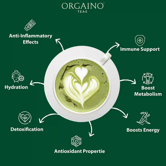 Orgaino Vanilla Matcha Green Tea Powder (50g, 25 Cups)