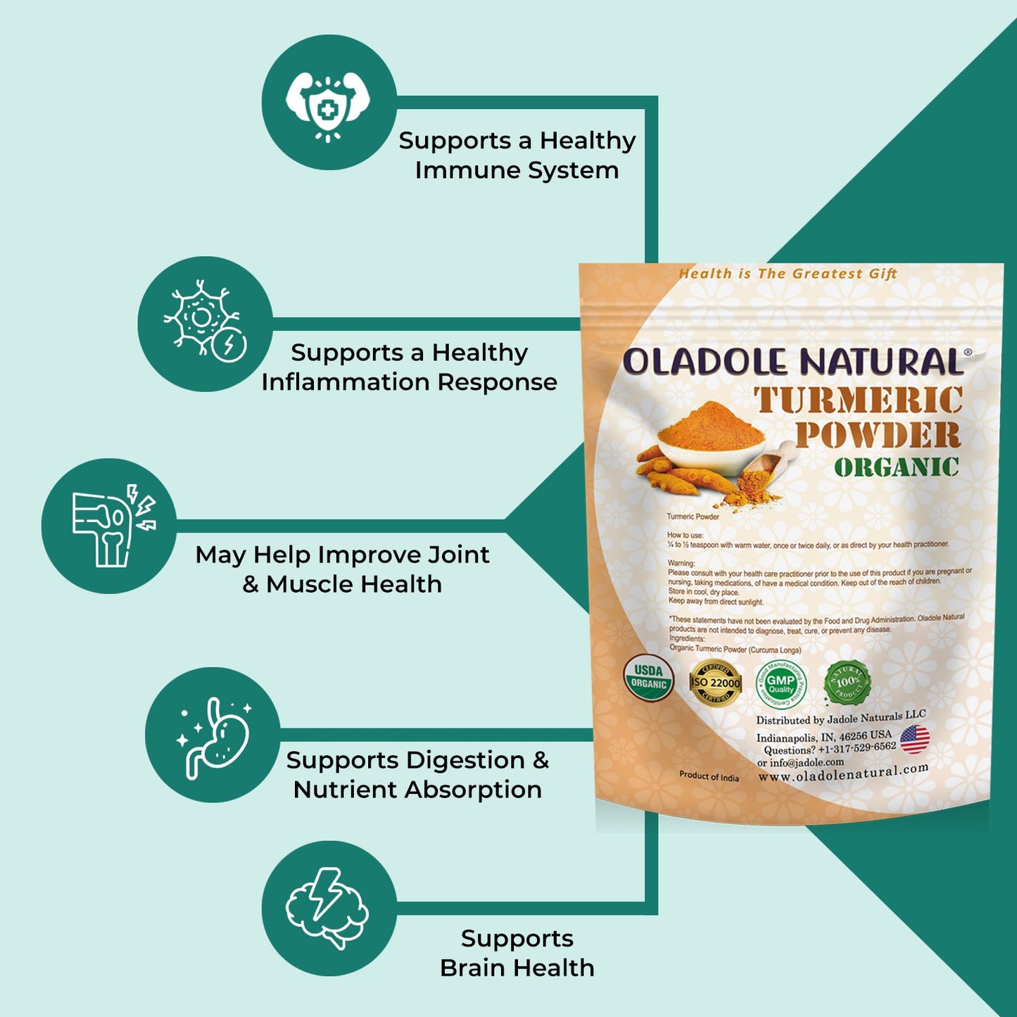 Turmeric Root Powder 100g