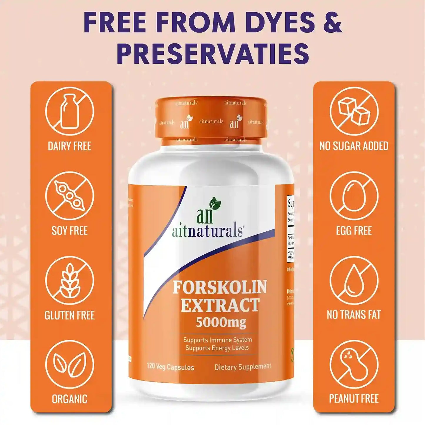 Forskolin Extract - 5000 mg (120 Capsules)
