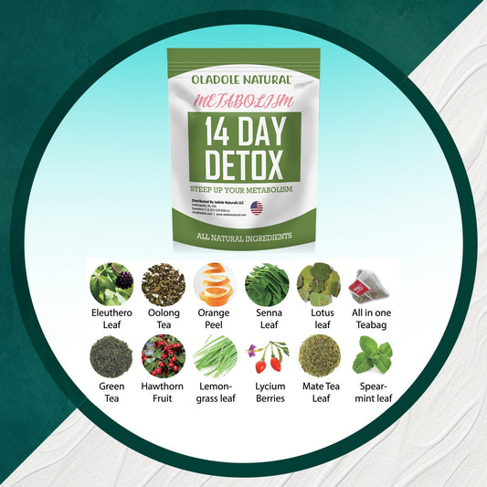 14 Day Detox Tea 14 Tea bags