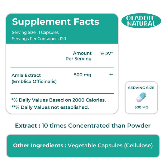 Amla 500mg 120 Capsules