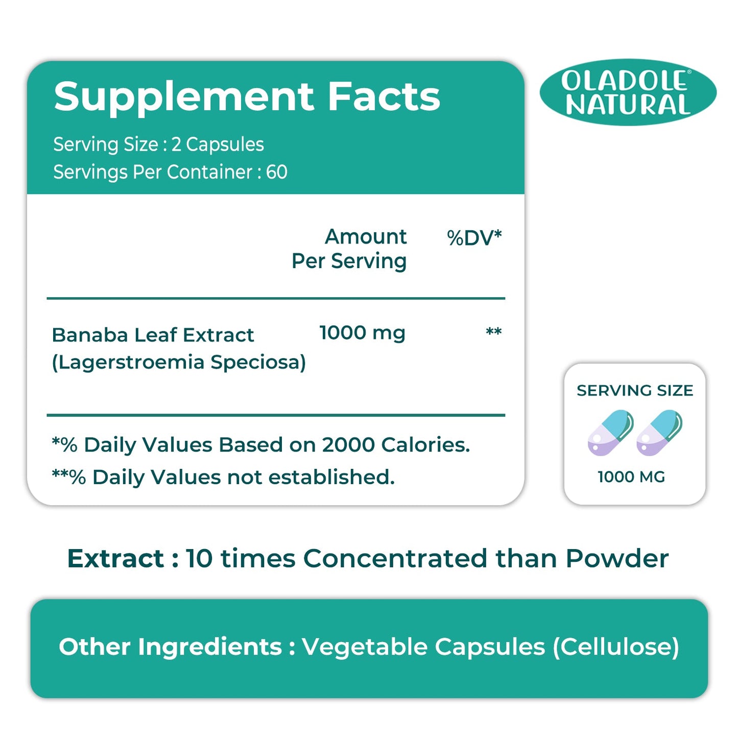 Banaba Leaf Extract 500 mg 120 Capsules