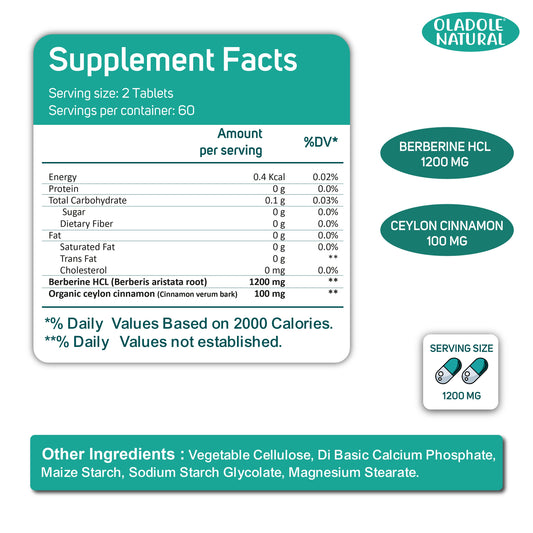Berberine with Ceylon Cinnamon 1200mg – 120 Tablets
