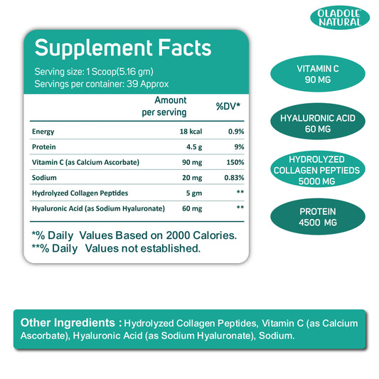 Collagen Peptides Powder 201g