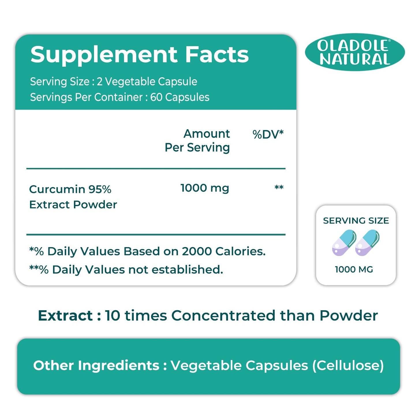 Oladole Natural Curcumin 95 Turmeric Extract 1000 mg, 120 Veg Capsules