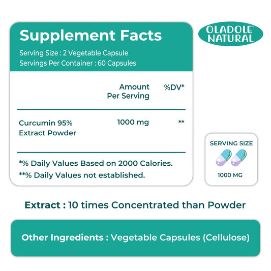 Oladole Natural Curcumin 95 Turmeric Extract 1000 mg, 120 Veg Capsules