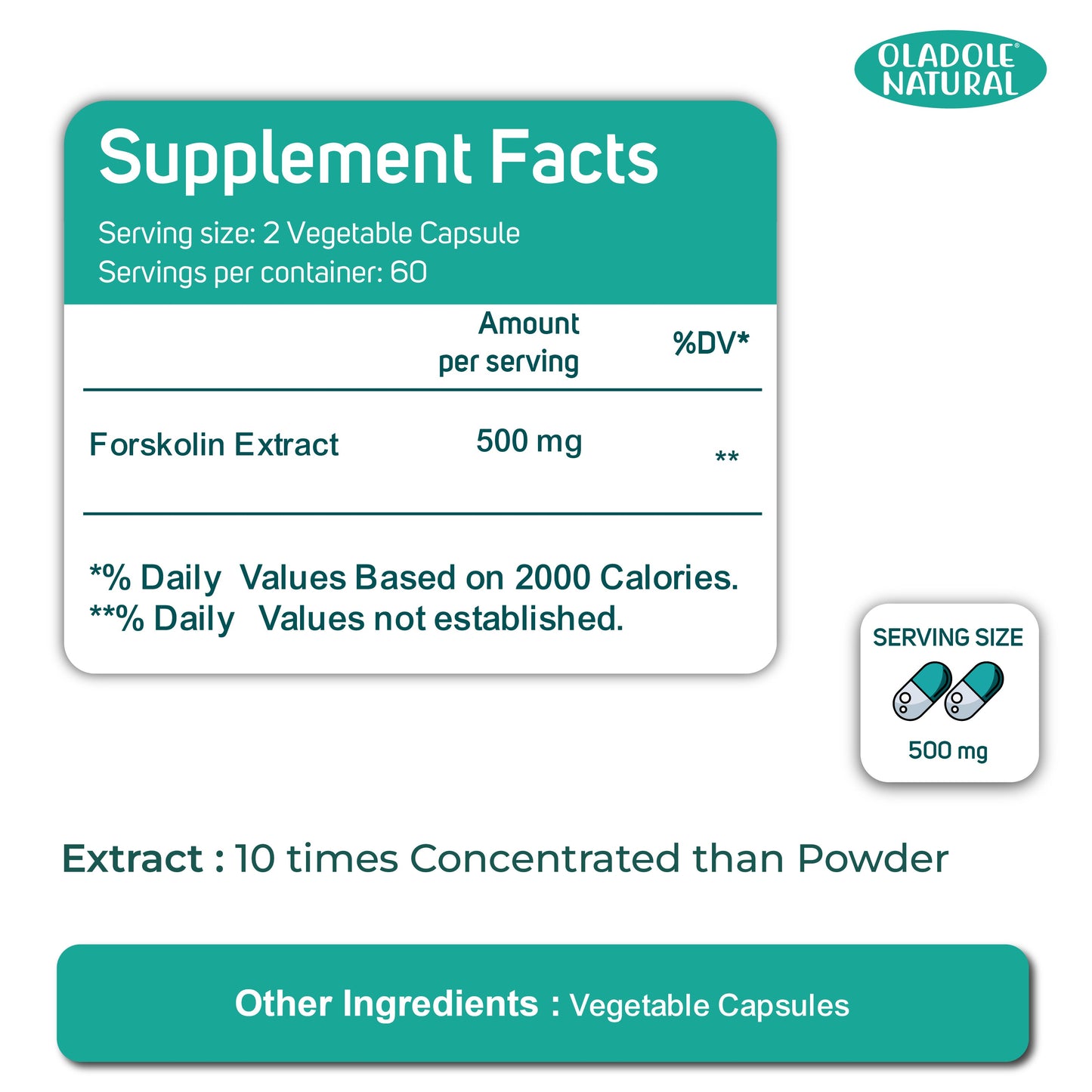 Oladole Natural Forskolin Extract for Weight Loss 500mg 120 Capsules