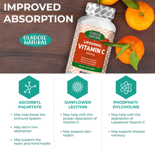 Liposomal Vitamin C 2000mg- 180 Tablets