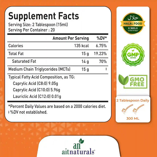 Aitnaturals Organic MCT Oil from Coconuts