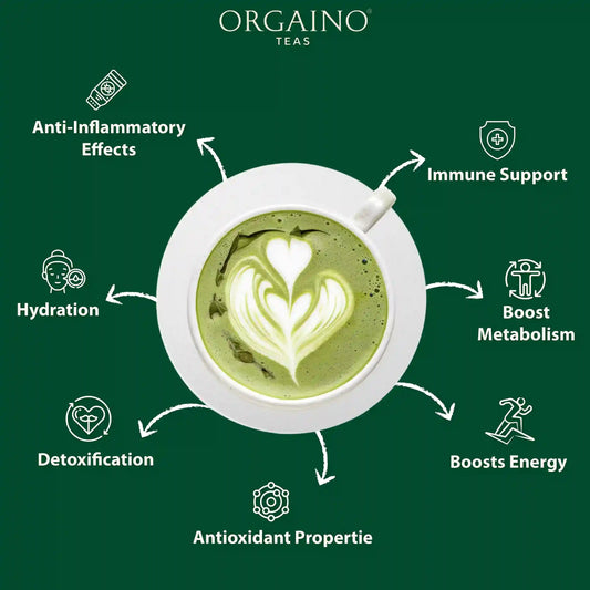 Orgaino Raw Matcha Green Tea Powder (50g, 25 Cups)