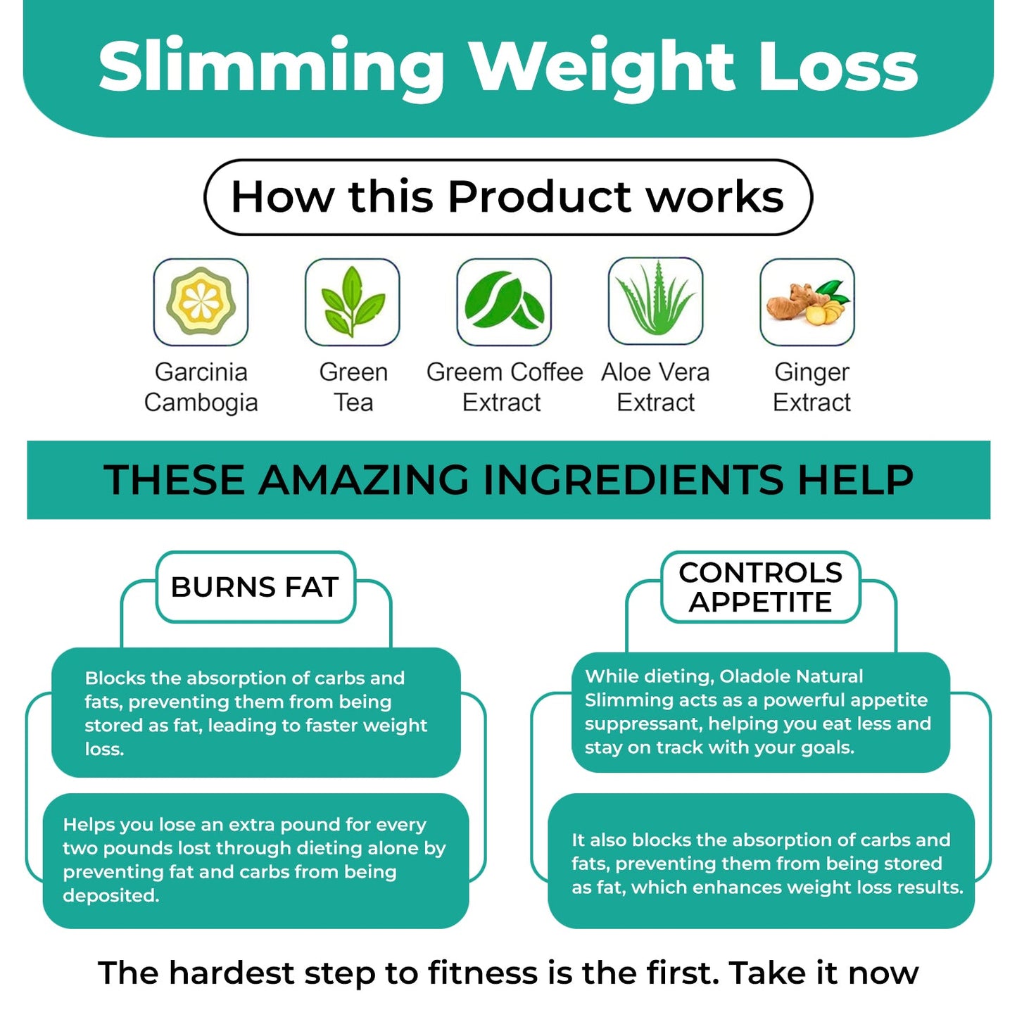 100% Natural Slimming Weight Loss Fat Burner 60 Capsules