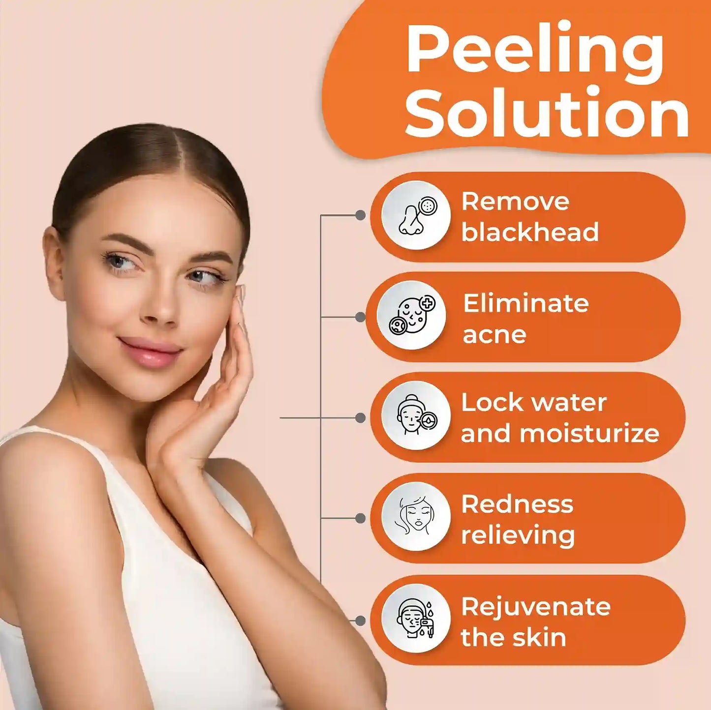 Aitnaturals AHA 30% + BHA 2% Peeling Solution, 30ml