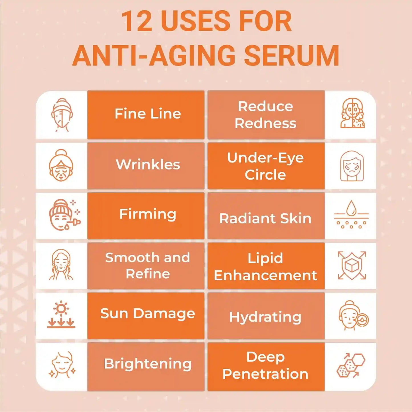 Aitnaturals Anti Aging Set with Vitamin C Retinol and Hyaluronic Acid