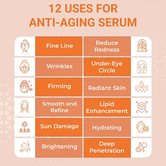 Aitnaturals Anti Aging Set with Vitamin C Retinol and Hyaluronic Acid