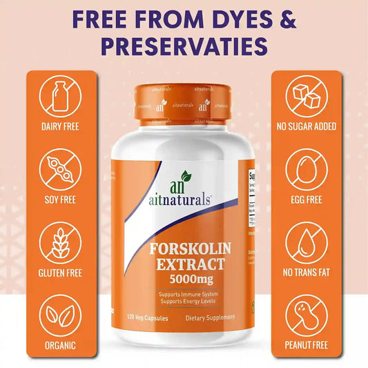 Forskolin Extract - 5000 mg (120 Capsules)