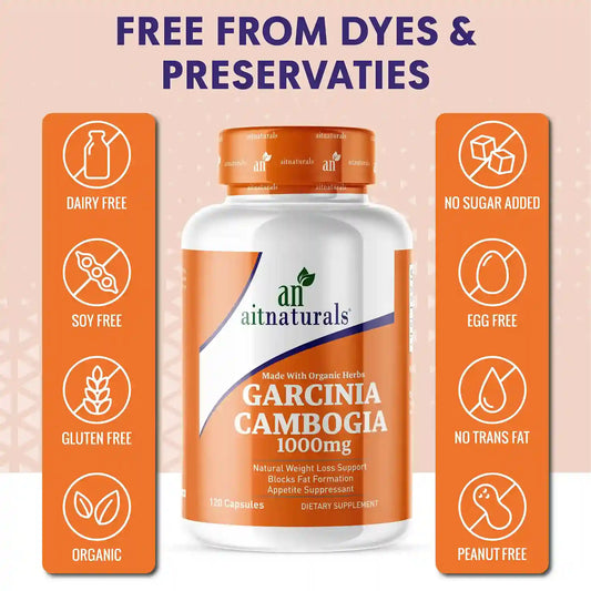 Aitnaturals Garcinia Cambogia Extract 1000 mg, 120 Capsules