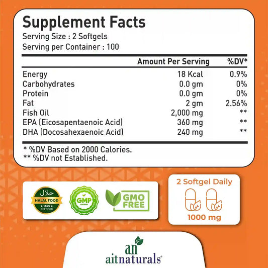 Aitnaturals Omega 3 Fish Oil 2000mg, 360 EPA  Double Strength