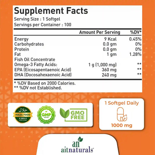 Aitnaturals Super Omega 3 Fish Oil 1000mg, 360 EPA, 240 DHA