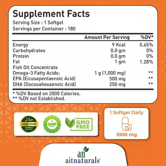Aitnaturals Ultra Omega 3 Fish Oil 1000mg, 500 EPA, 250 DHA