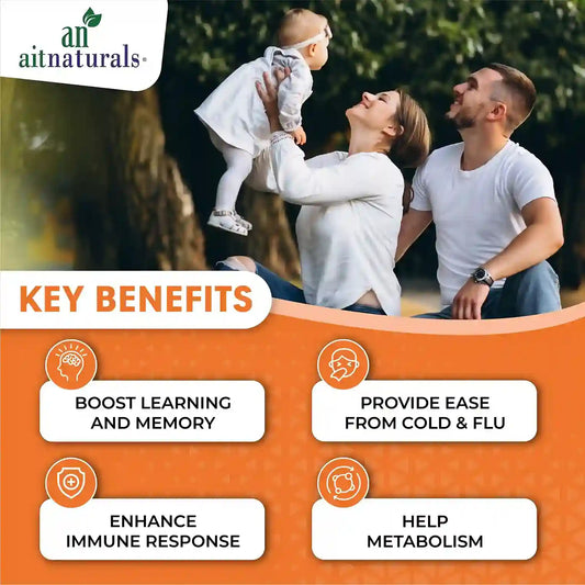 Aitnaturals Zinc Gluconate 50mg, Supports Wellness & Immune