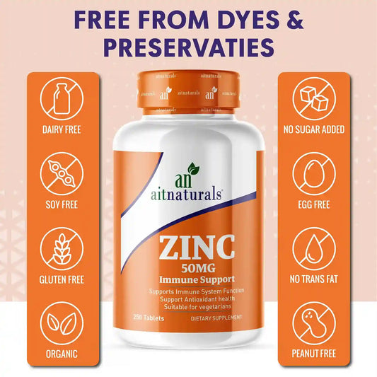 Aitnaturals Zinc Gluconate 50mg, Supports Wellness & Immune