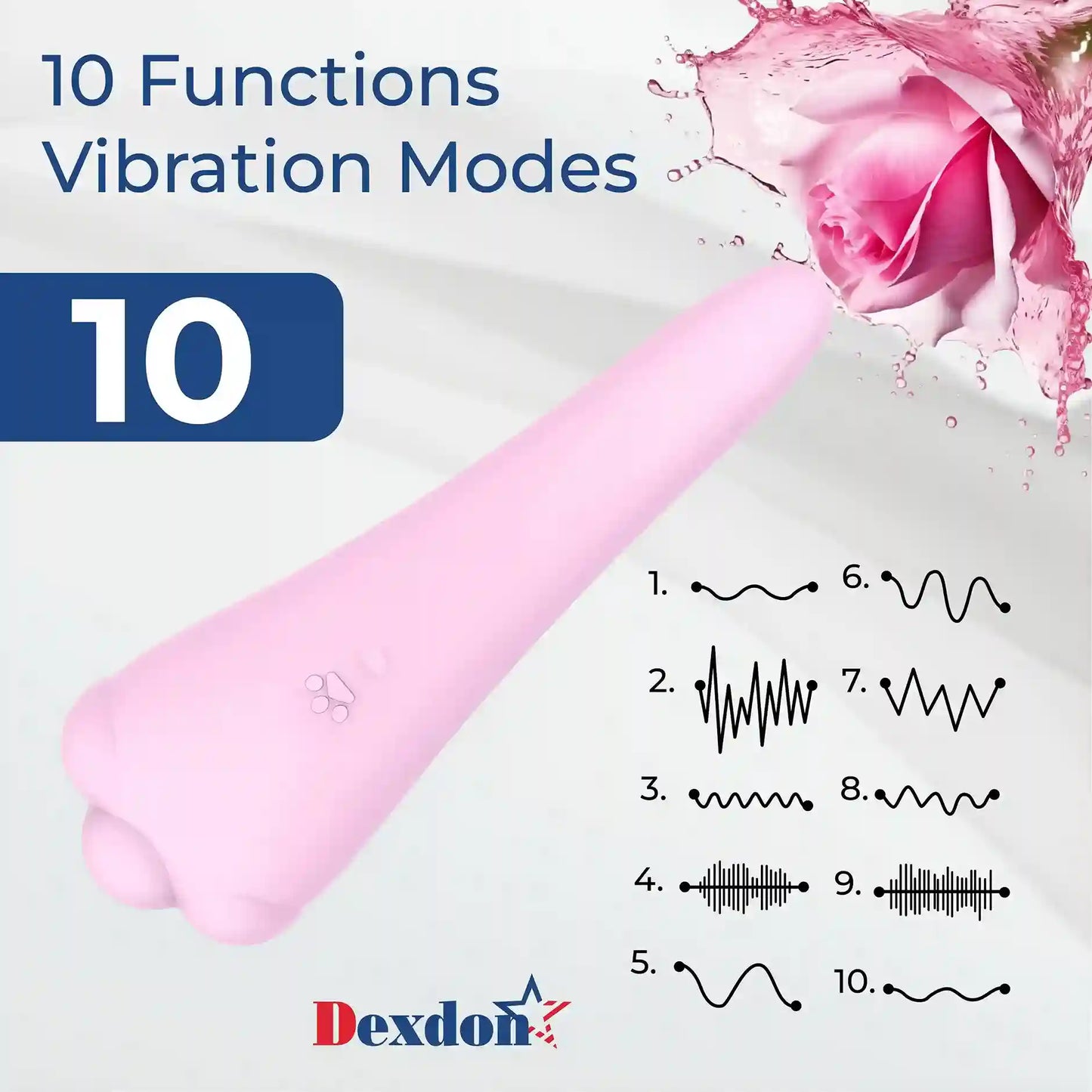 Dexdon Electric Face Massager
