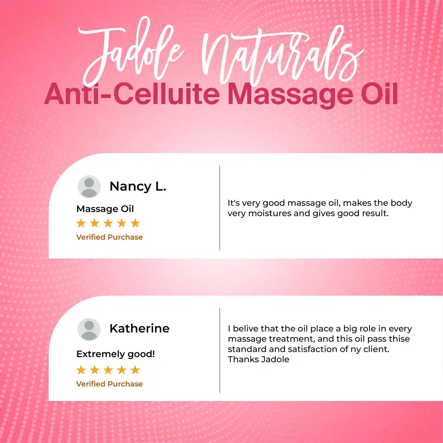 Anti-Cellulitee Treatment Massage Oil 1000ml