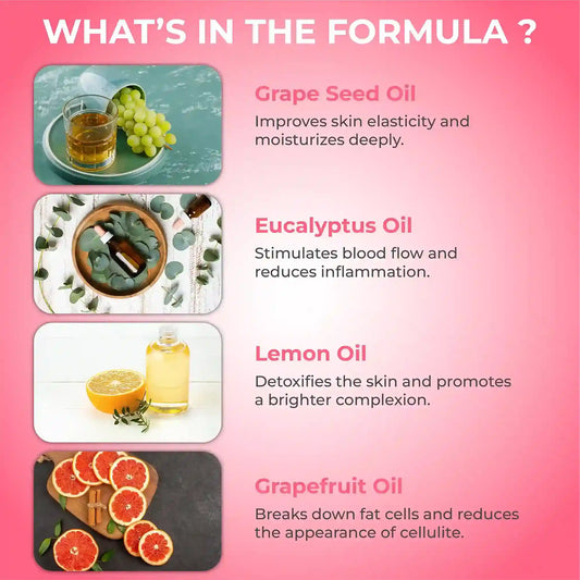 Anti-Cellulitee Treatment Massage Oil 1000ml