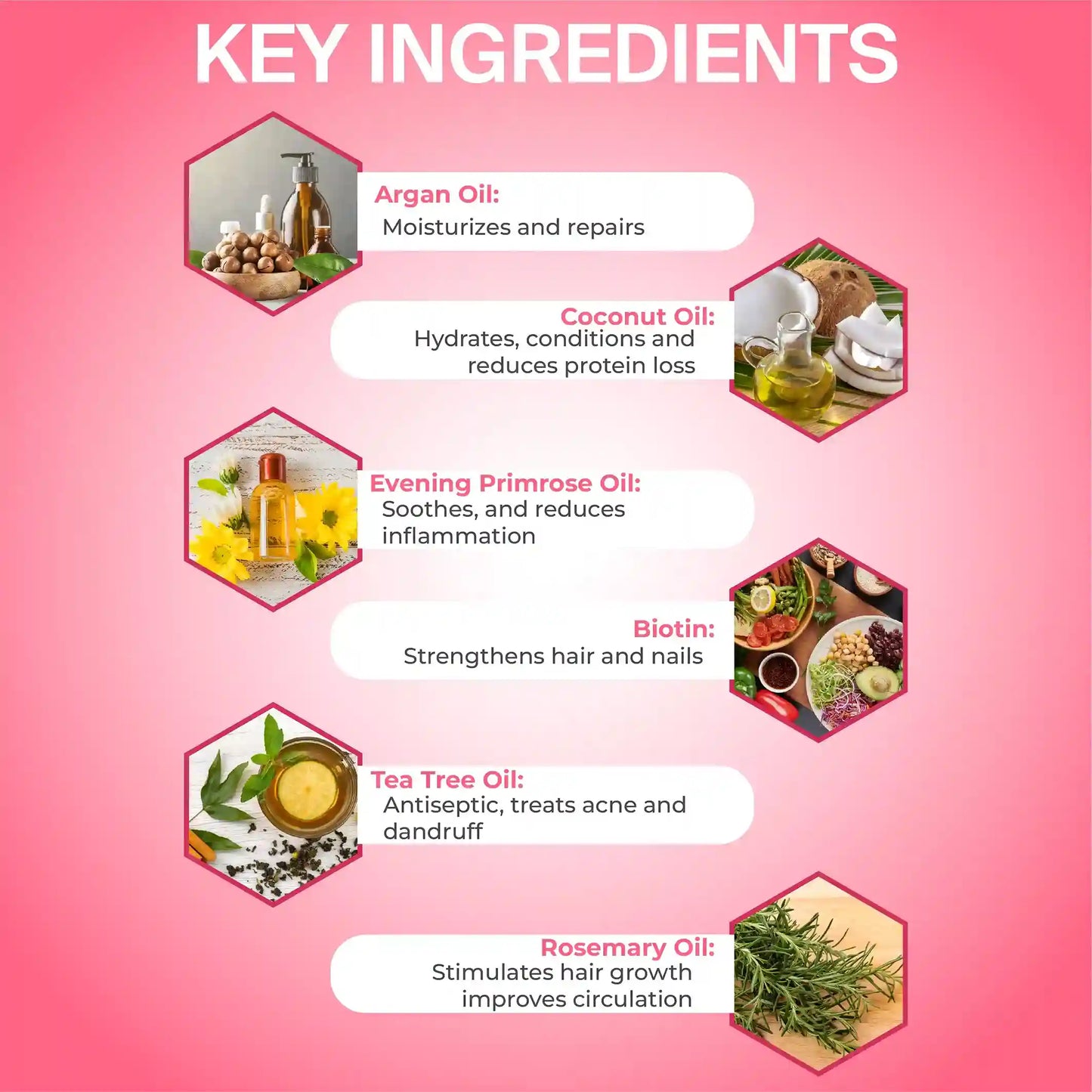 شامبو البيوتين لنمو الشعر 500 مل