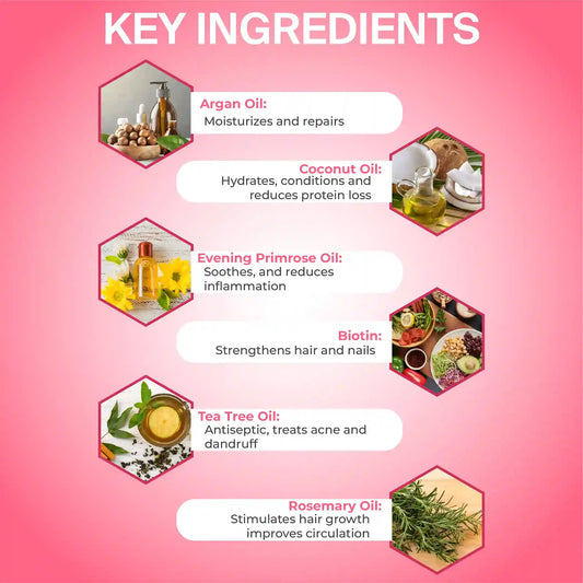 شامبو البيوتين لنمو الشعر 500 مل