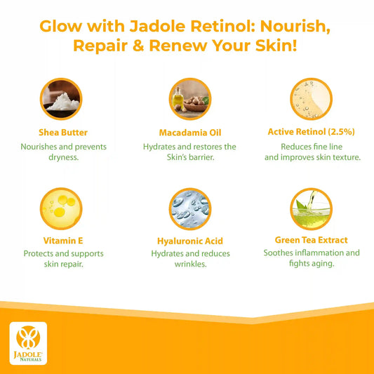 Jadole Naturals Retinol Moisturizer Cream For Face & Eye 50ml