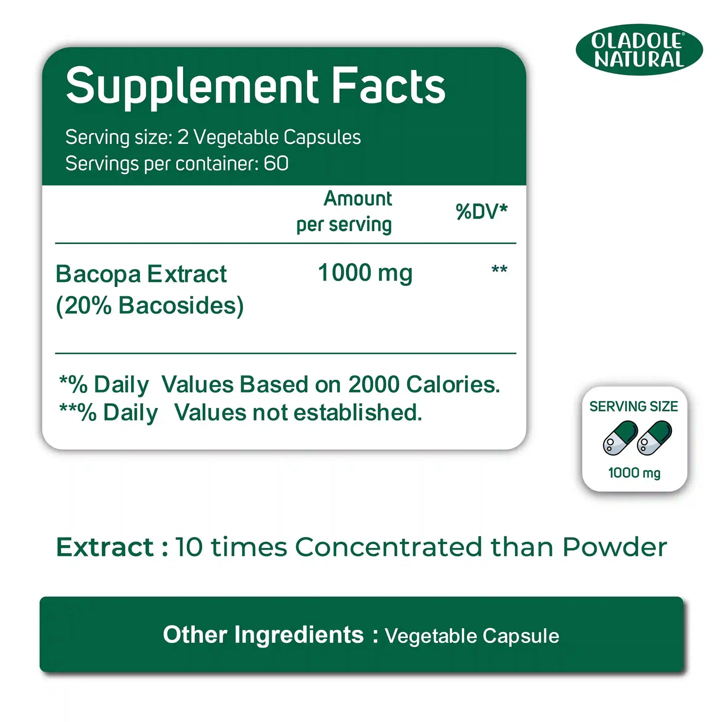 Oladole Natural Bacopa Premium Nootropic Monnieri 1000mg 120 Capsules