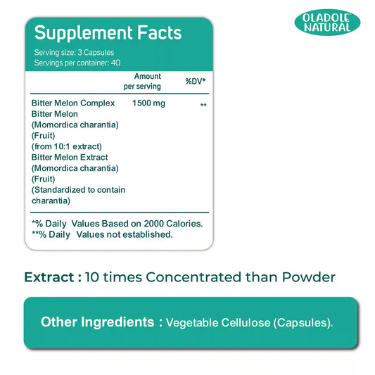 Oladole Natural Bitter Gourd Bitter Melon 1500mg 120 Veg Capsules