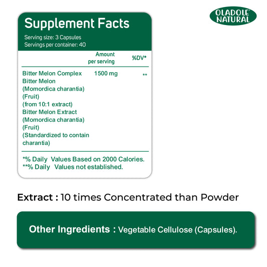 Oladole Natural Bitter Melon Extract Supplement Facts