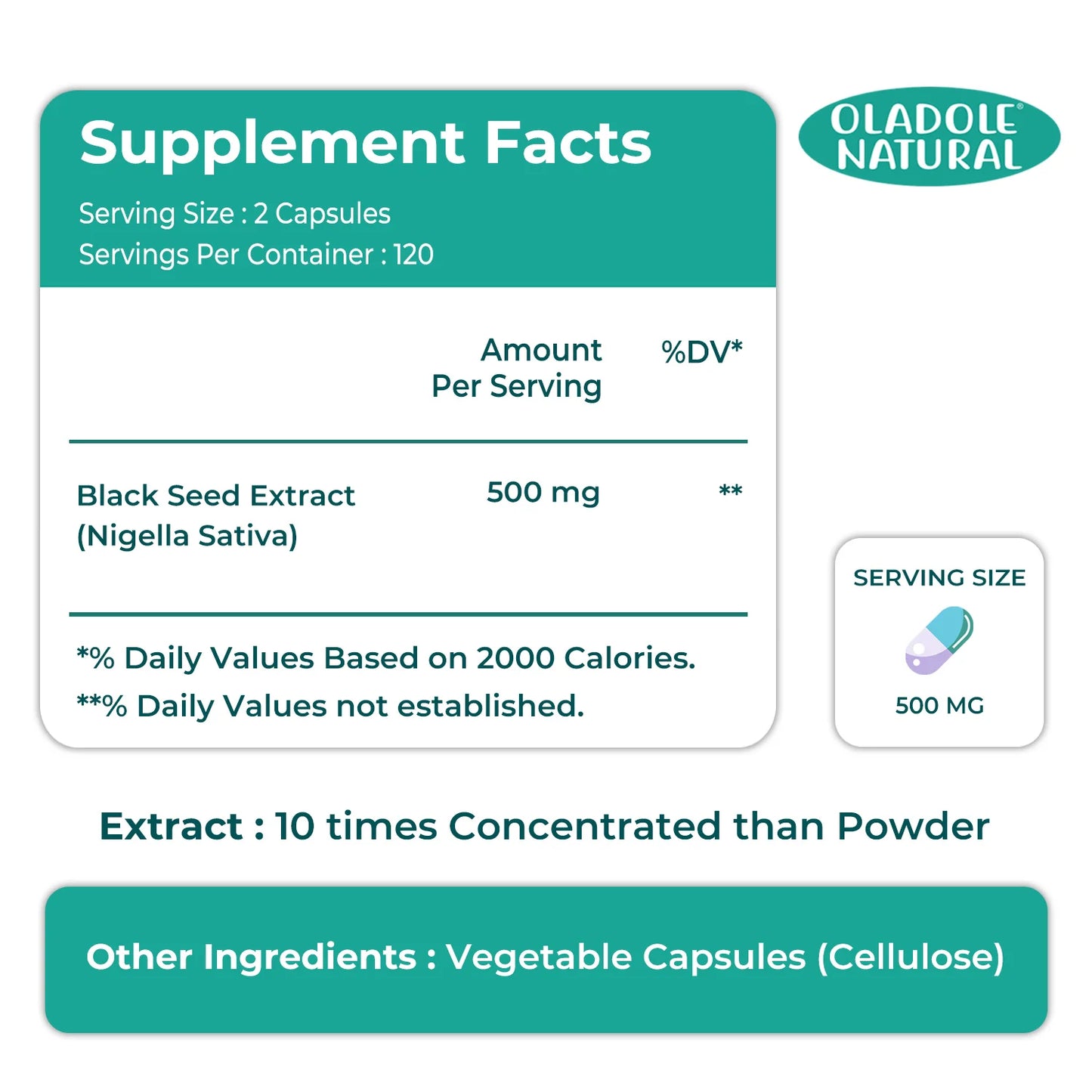 Oladole Natural Black Seed 500 mg 120 Capsules