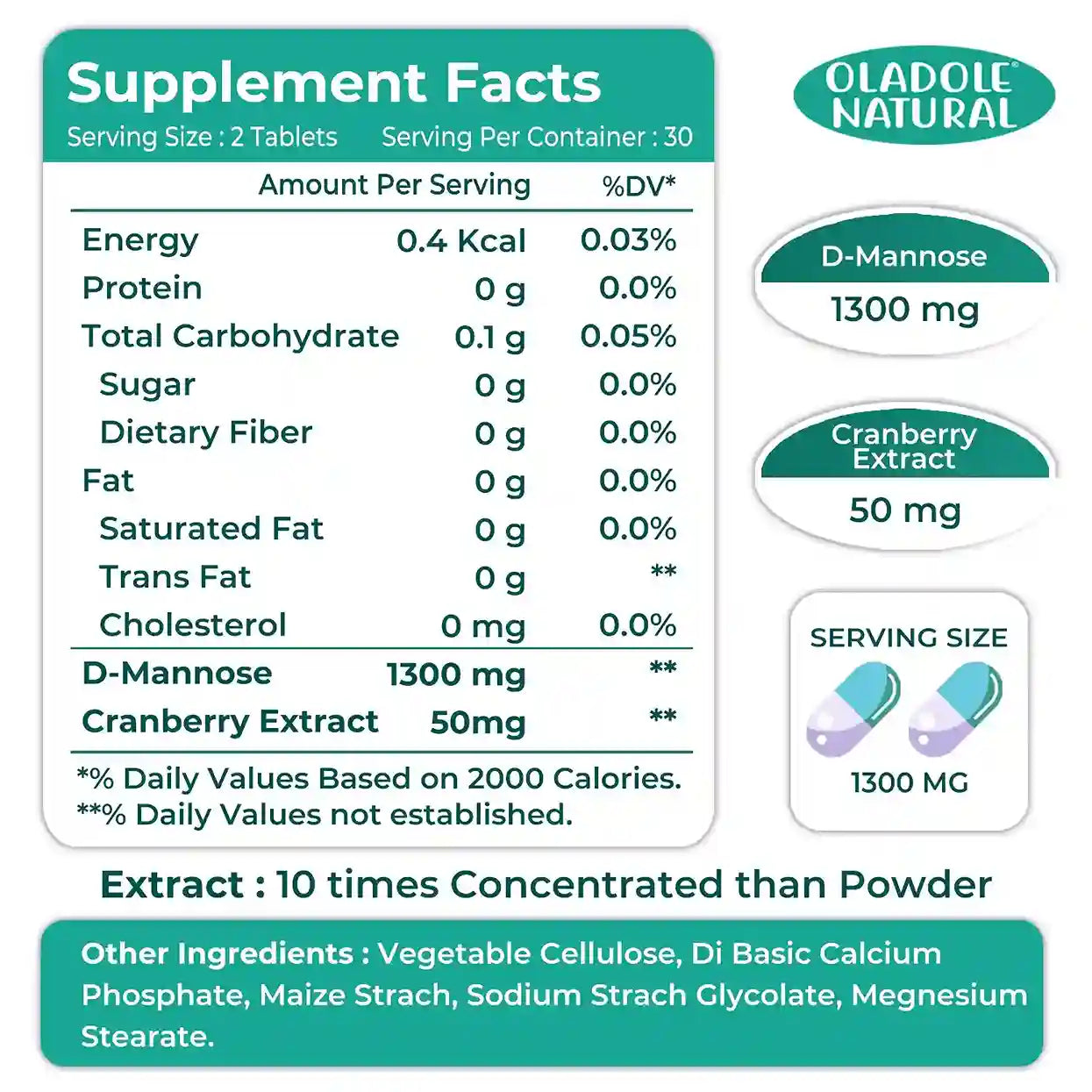 Oladole Natural D-Mannose 1300Mg with Cranberry Extract 60 Tablets