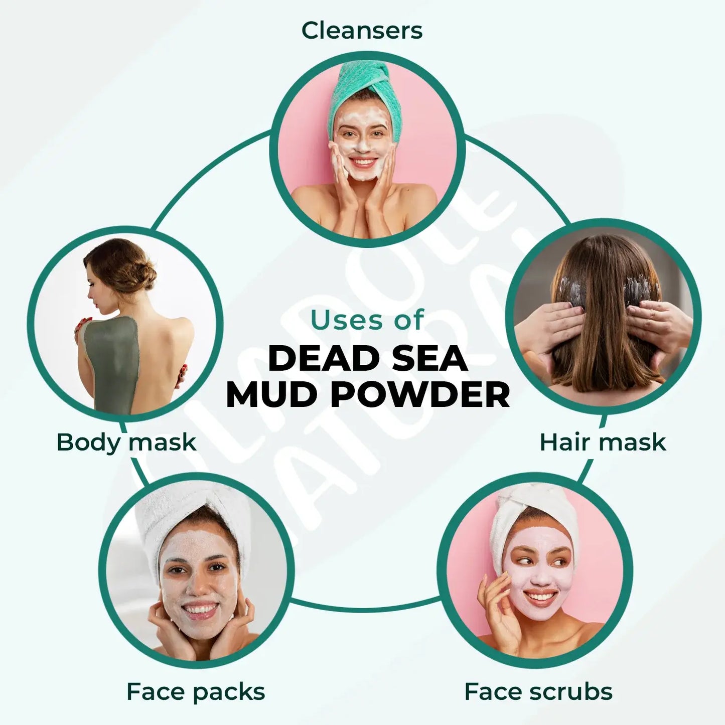 Oladole Natural Dead Sea Mud Powder 100g