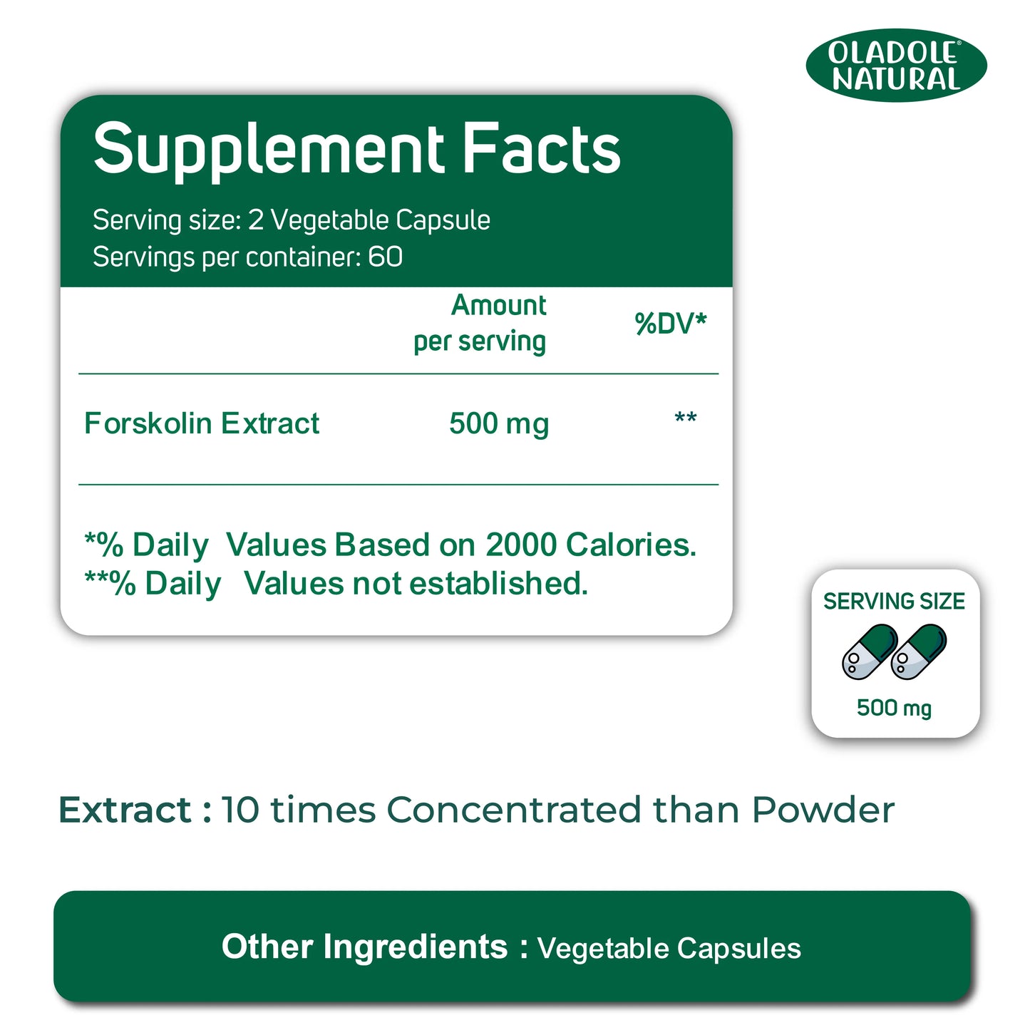 Oladole Natural Forskolin Weight Loss Supplement Facts