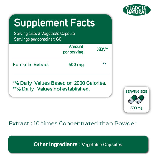 Oladole Natural Forskolin Weight Loss Supplement Facts