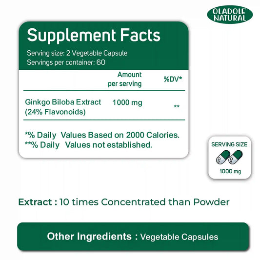 Oladole Natural Ginkgo Biloba 1000mg 120 Capsules