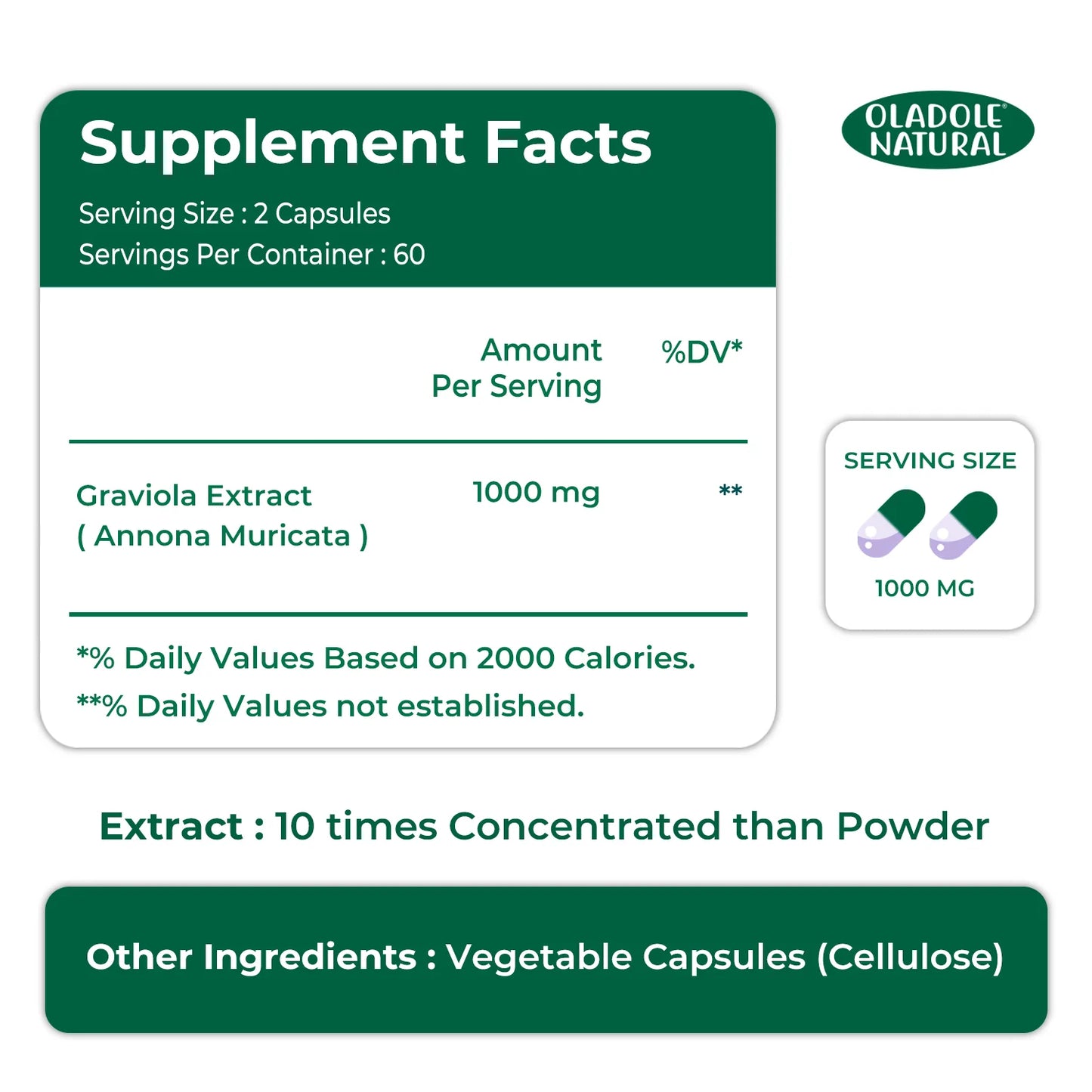 Oladole Natural Graviola Extract 1000mg 120 Capsules