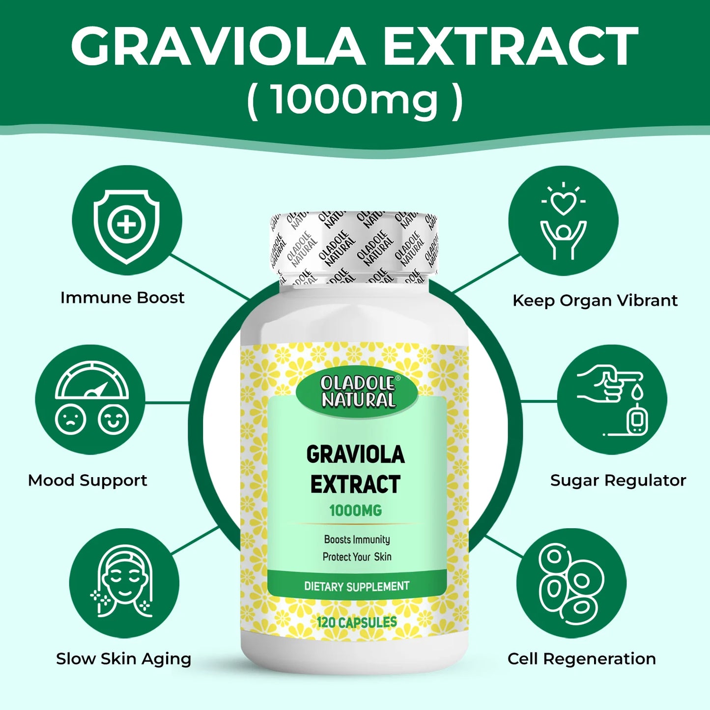 Oladole Natural Graviola Extract 1000mg 120 Capsules