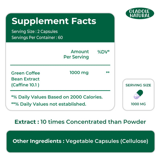 Oladole Natural Green Coffee Bean 1000mg, 120 Capsules