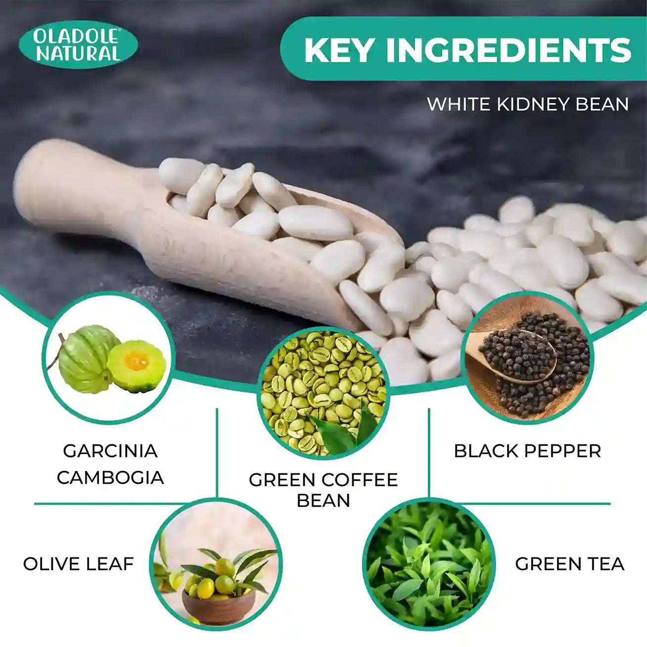 Oladole Natural White Kidney Bean 9050mg - 90 Capsules
