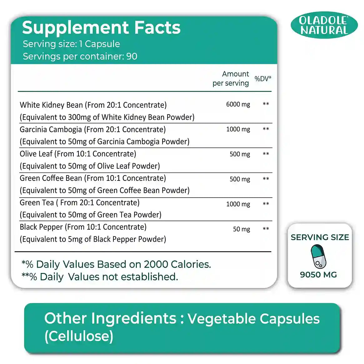Oladole Natural White Kidney Bean 9050mg - 90 Capsules