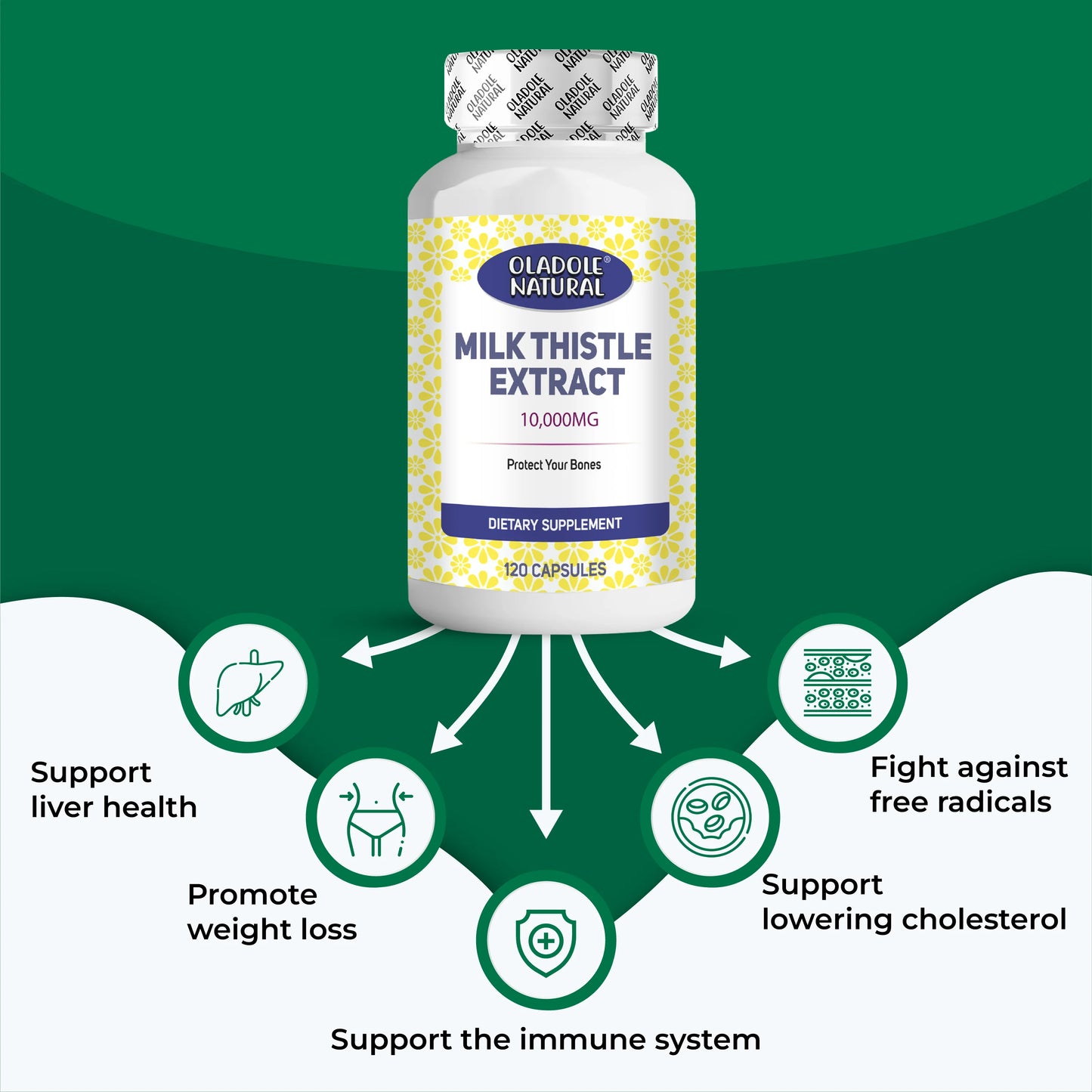 Oladole Natural Milk Thistle Marianum Silymarin 10000mg 120 Veg Capsules